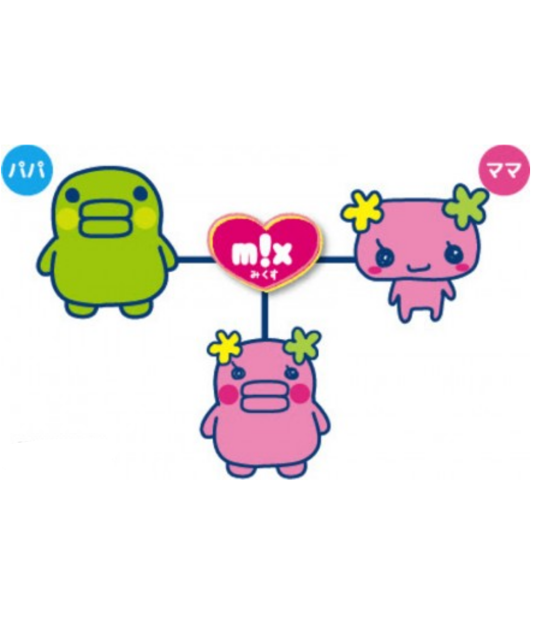 隔世遺伝の人!