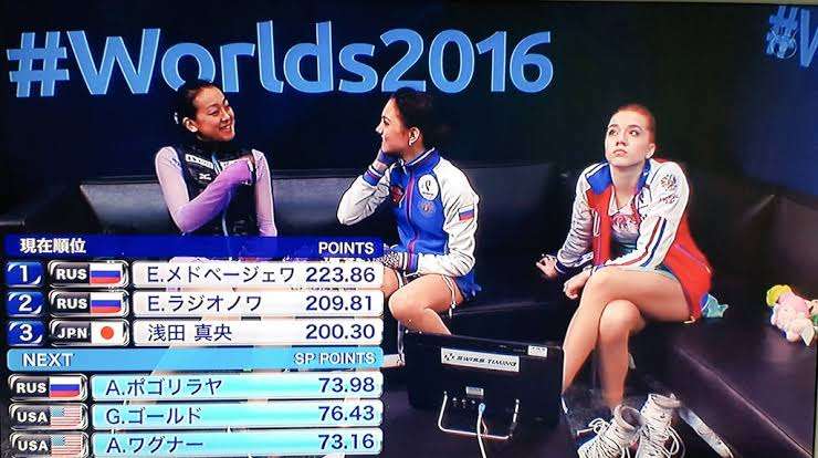 フィギュア平昌五輪銀メダルのメドベージェワが引退　背中の怪我で「プロスポーツを完結」　露報道　20年以降大会出場せず