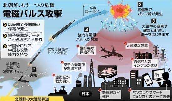中国軍が台湾周辺での軍事演習発表