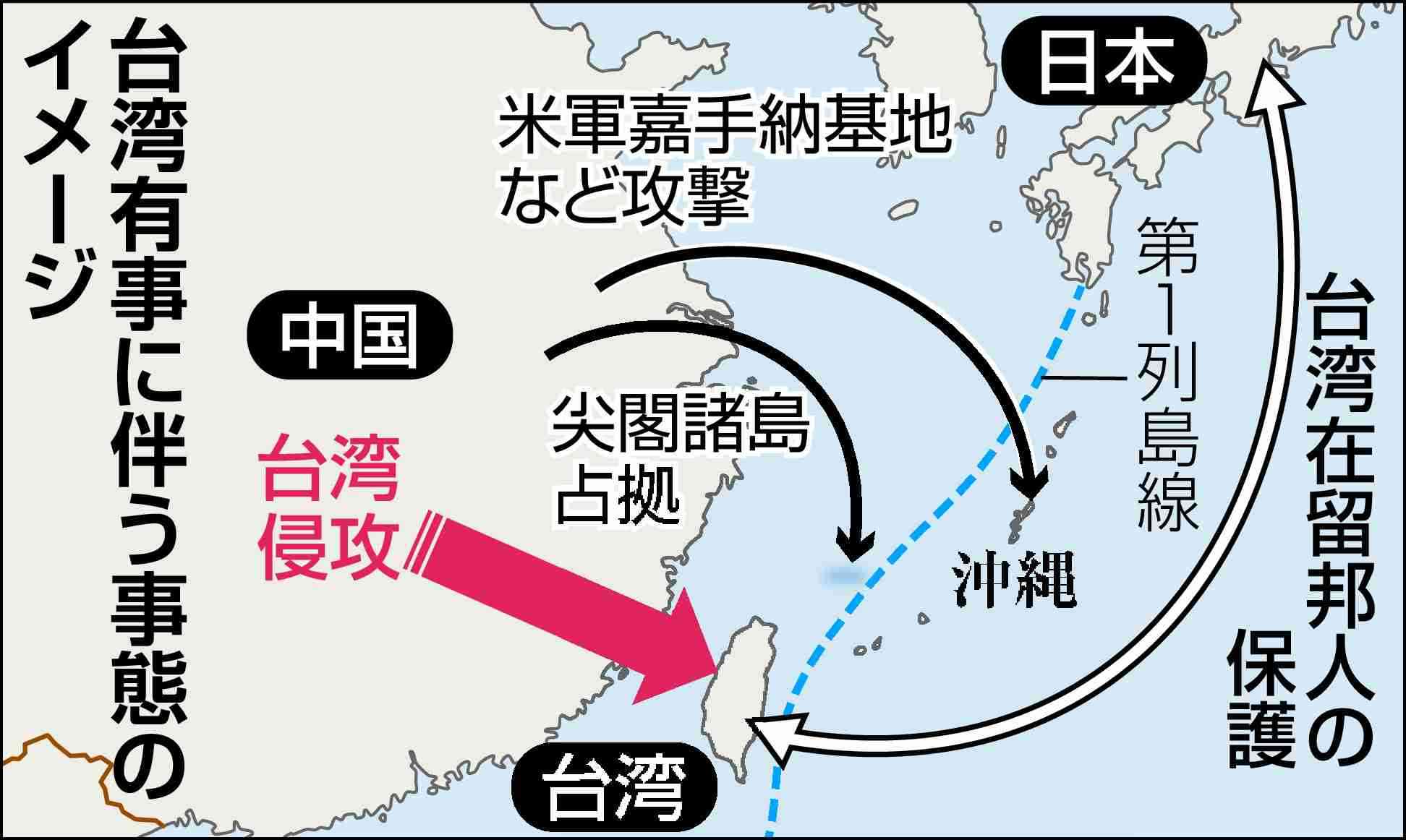 中国軍が台湾周辺での軍事演習発表