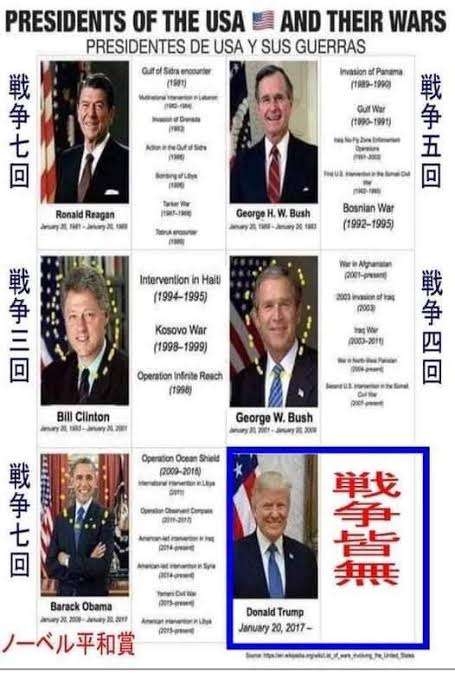 中国軍が台湾周辺での軍事演習発表