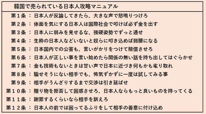 中国軍が台湾周辺での軍事演習発表