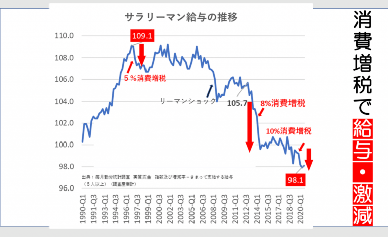 増加する単独高齢女性とその暮らし…平均年収は男性より約70万円低く、3割が年収150万円未満