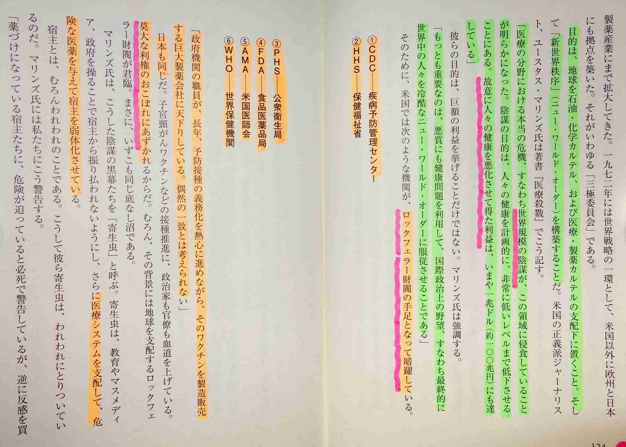 不調があるとすぐ病院に行ってしまう