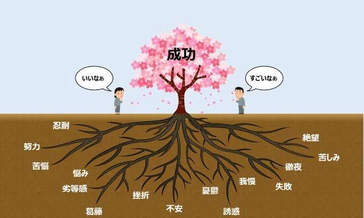 みんな知らないところで苦労してるって本当ですか?
