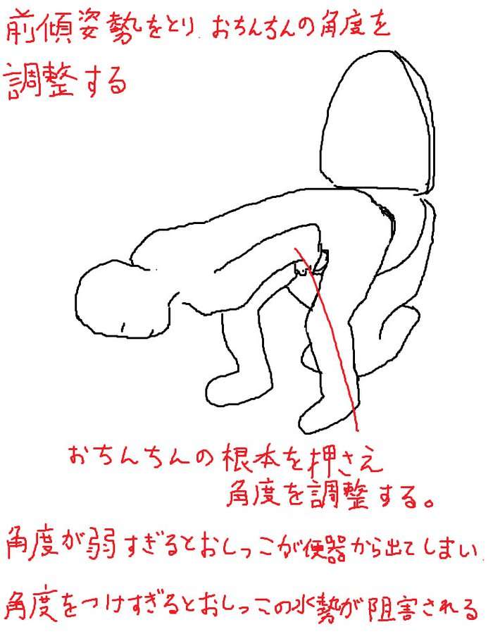 旦那に言っても無駄だと思うこと