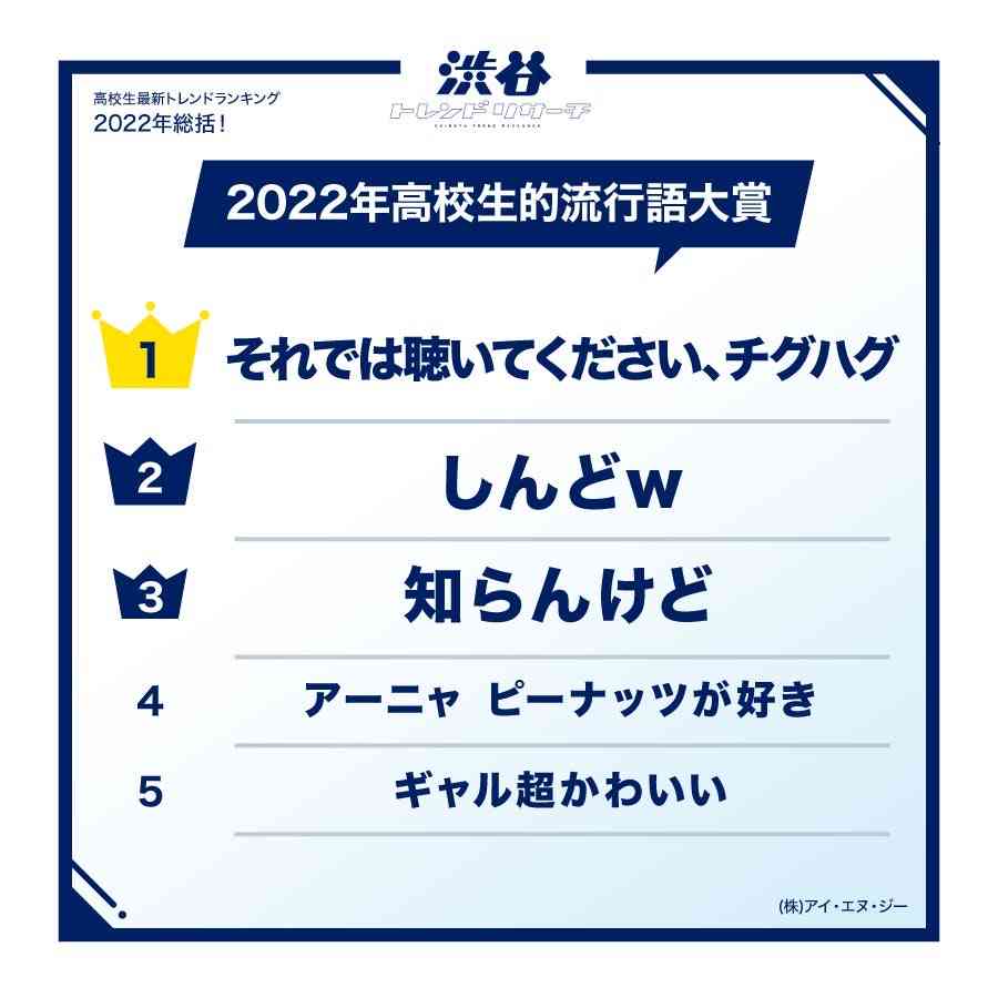 「もう『本を読め』とも言えない」「チャットGPTでもっともっとバカに」高校教師が絶句。 イマドキ高校生の国語力があまりに絶望的な理由。