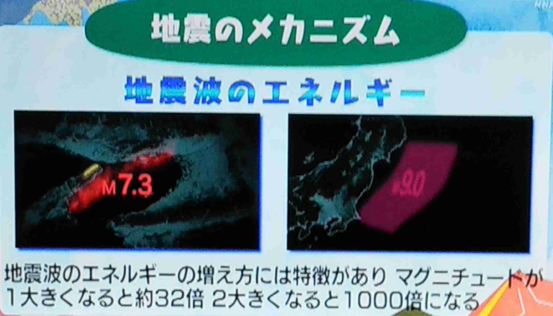 ここ1週間で震度3以上の地震が5回　けさは福島県で最大震度4　日頃から備えを　