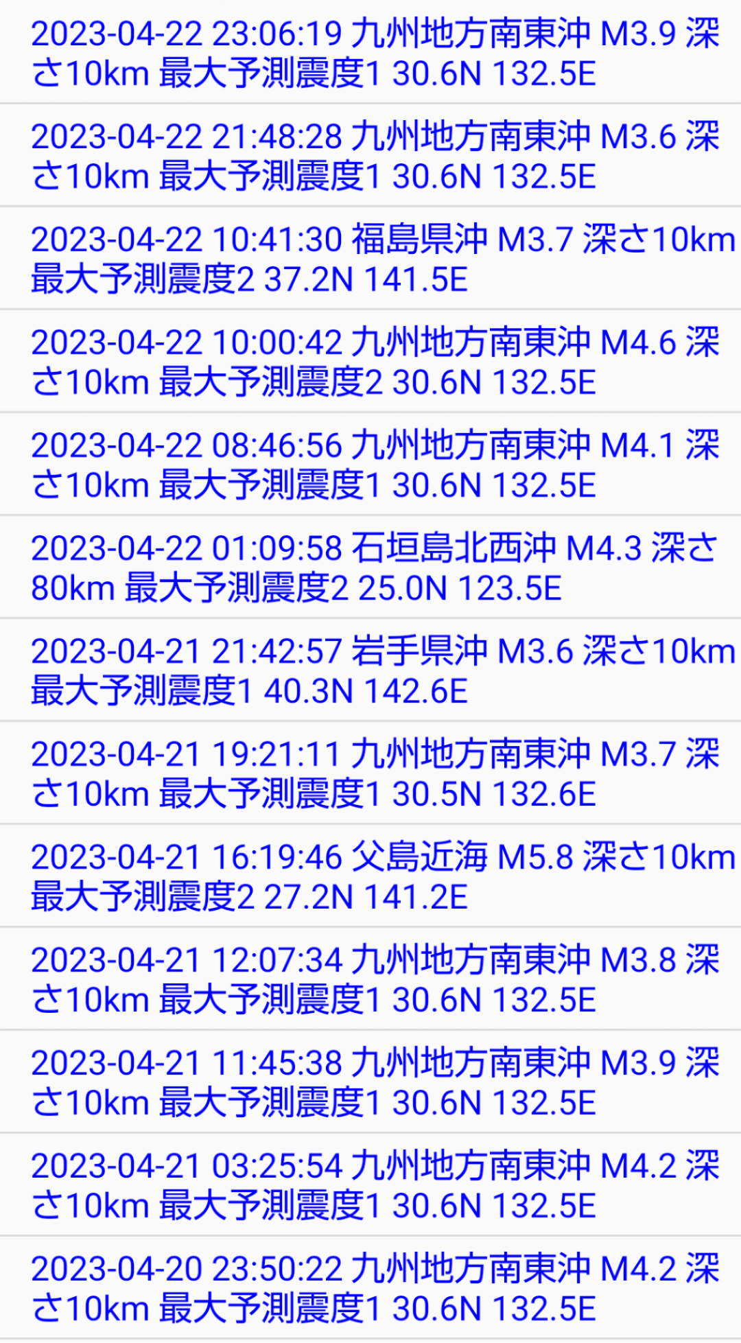 ここ1週間で震度3以上の地震が5回　けさは福島県で最大震度4　日頃から備えを　