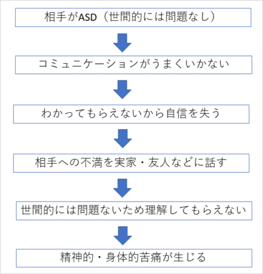 深田えいみ「私の事を抱きに来てね」“24時間無料ハグ会”が再び開催 前回は4時間待ちの大反響