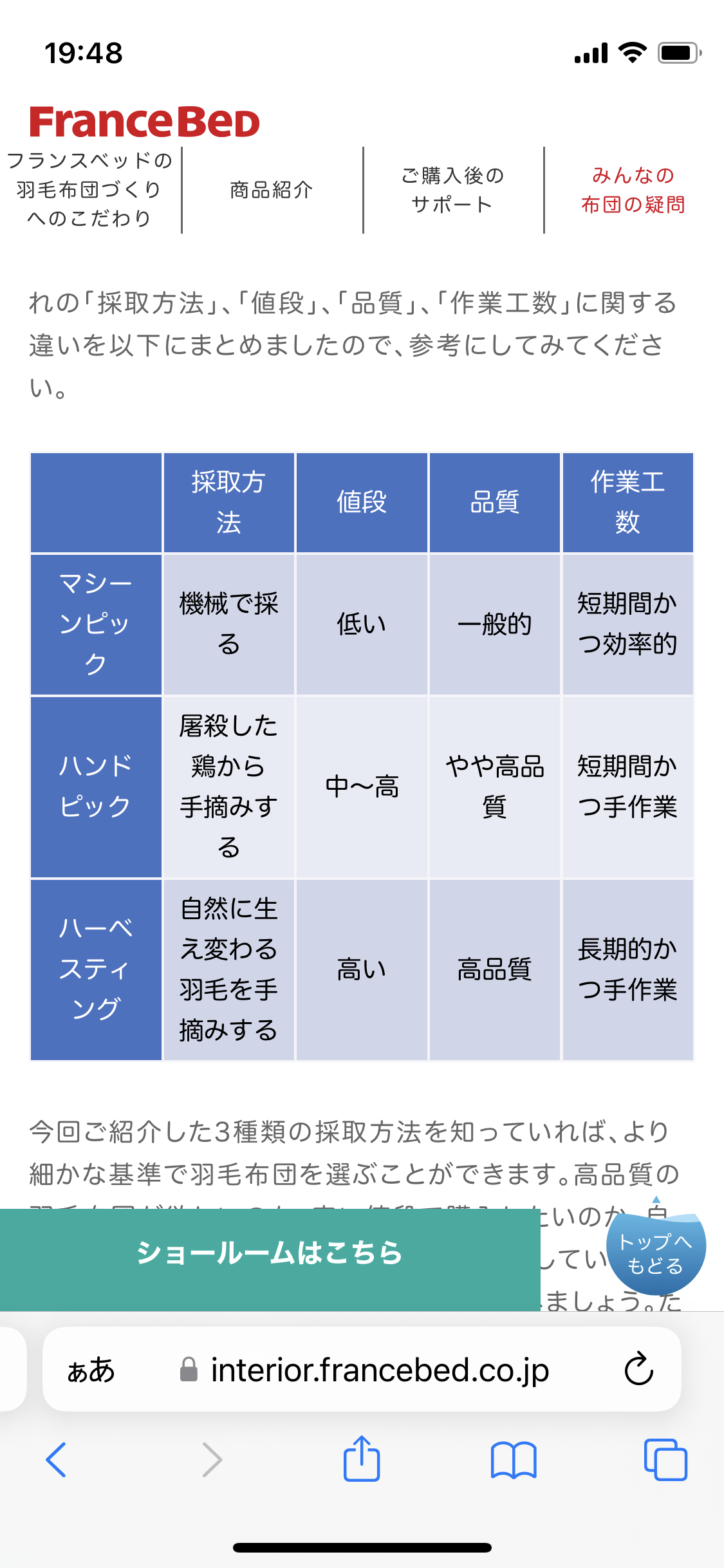 「ダウンを廃止せよ」　H&M渋谷店で動物愛護団体が抗議