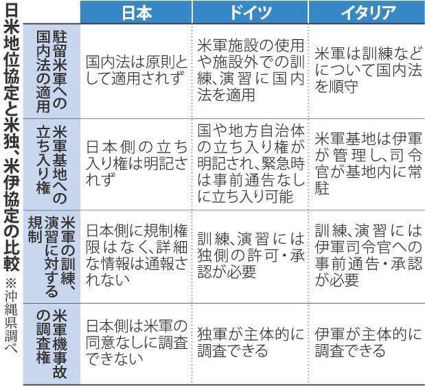 米兵の性暴力、なぜ起訴されない？　横須賀で被害にあった女性、与野党議員に体験語る