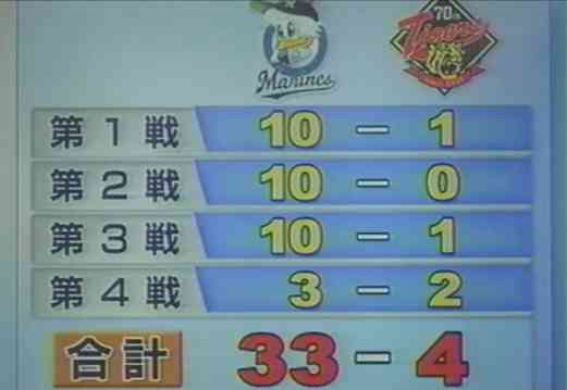 甲子園に大ブーイング響く　阪神・佐藤輝に2度目の死球　大山と合わせて四回までに3つ