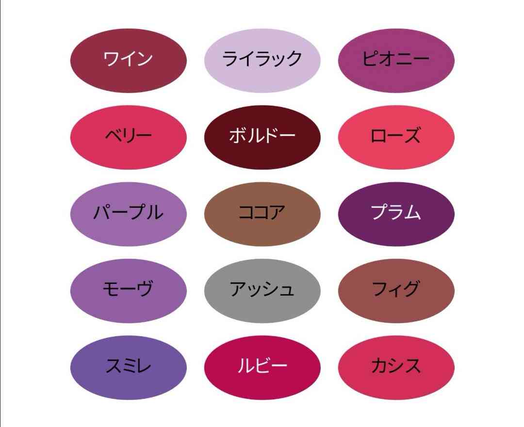 ブルベだけ集合【1st2ndともに夏冬のブルベ】Part2