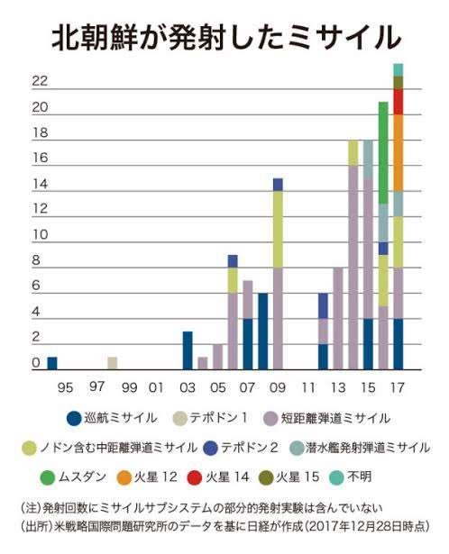 ジャニー氏からの性被害訴え、元ジャニーズJrの会見報じられず「スルーおかしい」SNSでも話題