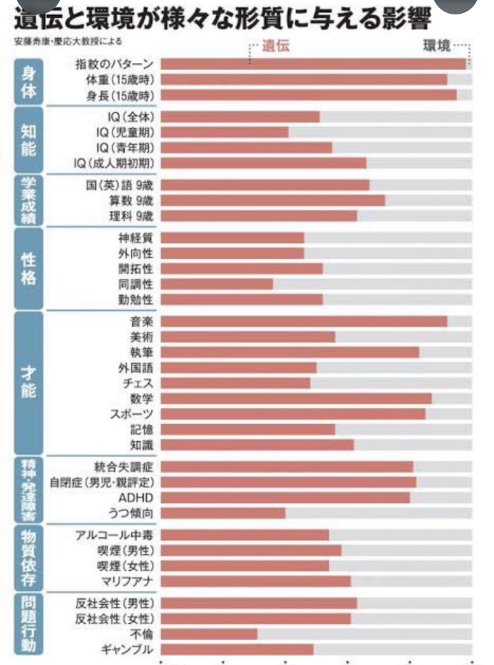 「食事で発達障害が治る」根拠のない療法が横行。当事者を狙う闇のビジネス
