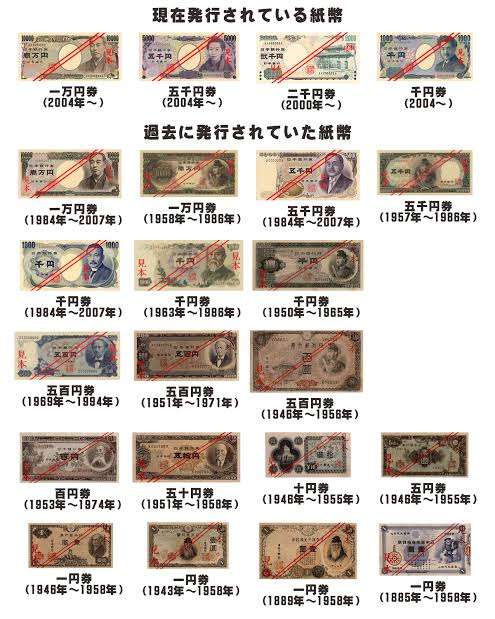 日本銀行、来年発行予定の新しい紙幣を公開 約20年ぶりに一新 世界初の偽造防止技術を使用
