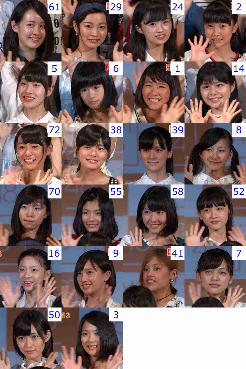 NGT中井りか涙で今夏での卒業発表「最高のアイドル人生。私の中で悔いはない」芸能活動は継続