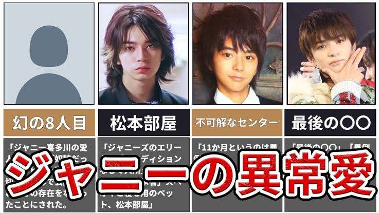 ジャニーズ事務所が性被害疑惑調査 所属タレントらに聞き取り