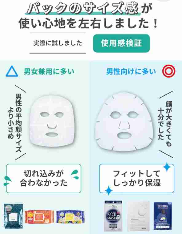 市販のフェイスパックが小さい