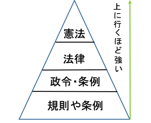 社会保険料「年10万円負担増」野党試算に「少子化対策なんかしなくていい」SNSであがる悲鳴
