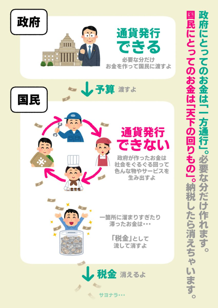 社会保険料「年10万円負担増」野党試算に「少子化対策なんかしなくていい」SNSであがる悲鳴