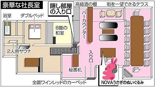 そういえばこんなキャラクターいたな～と一番思わせた人が優勝