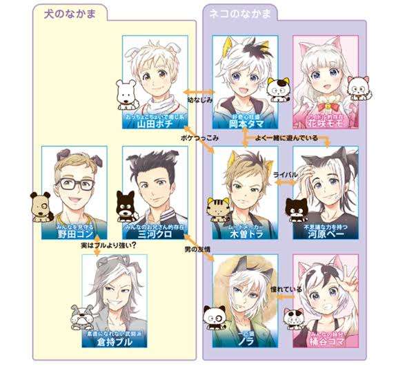 そういえばこんなキャラクターいたな～と一番思わせた人が優勝