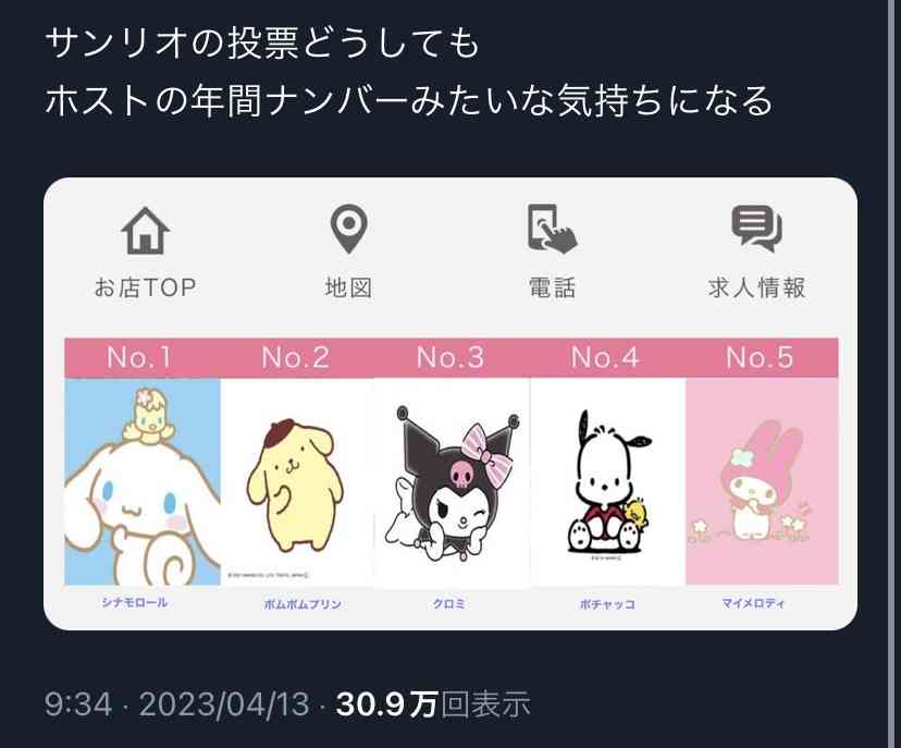 【ジャンル不問】結果に驚いた！人気投票！
