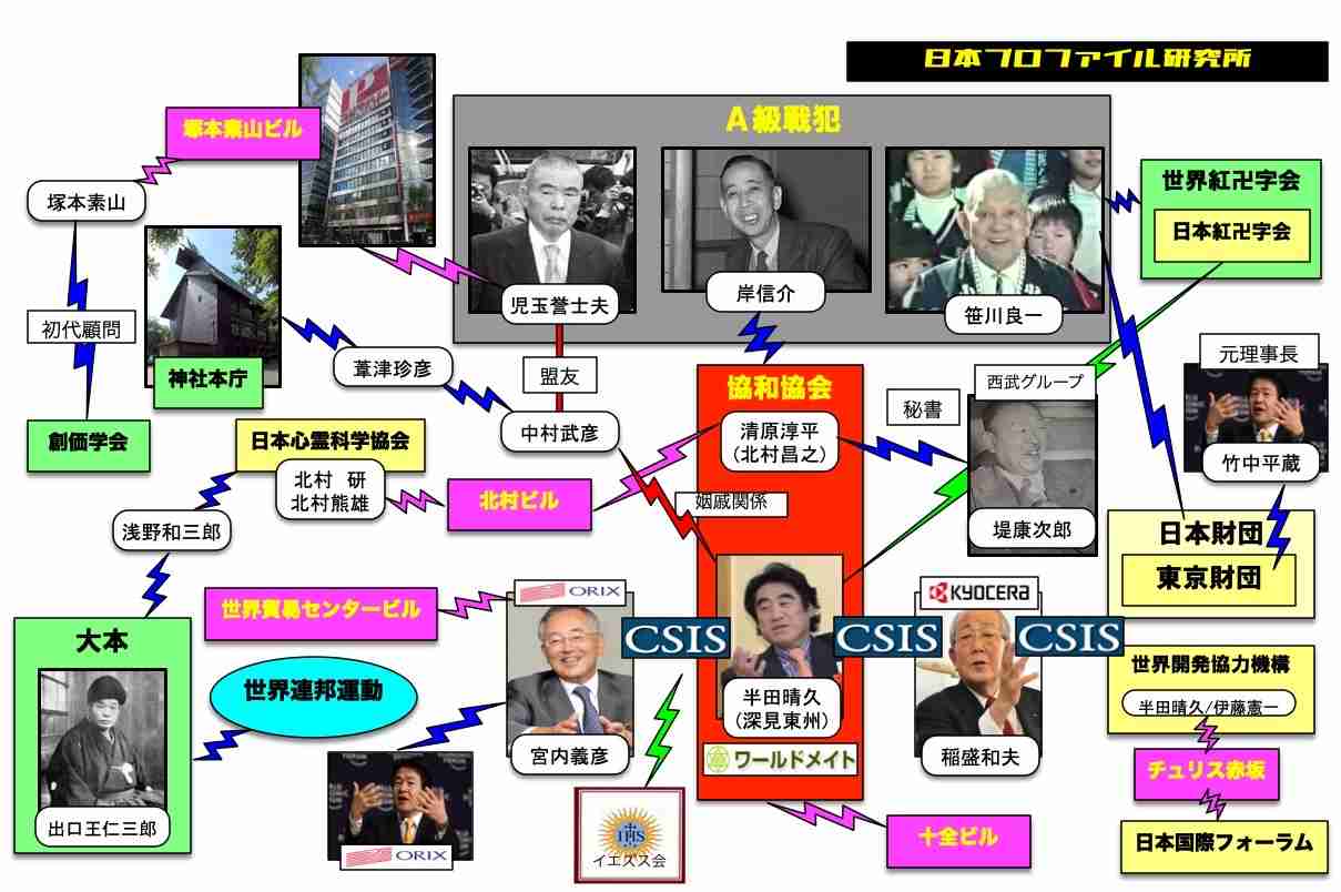 がるちゃん情報で真実だったことpart2