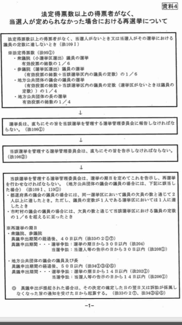 がるちゃん情報で真実だったことpart2