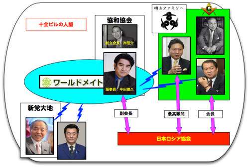 がるちゃん情報で真実だったことpart2