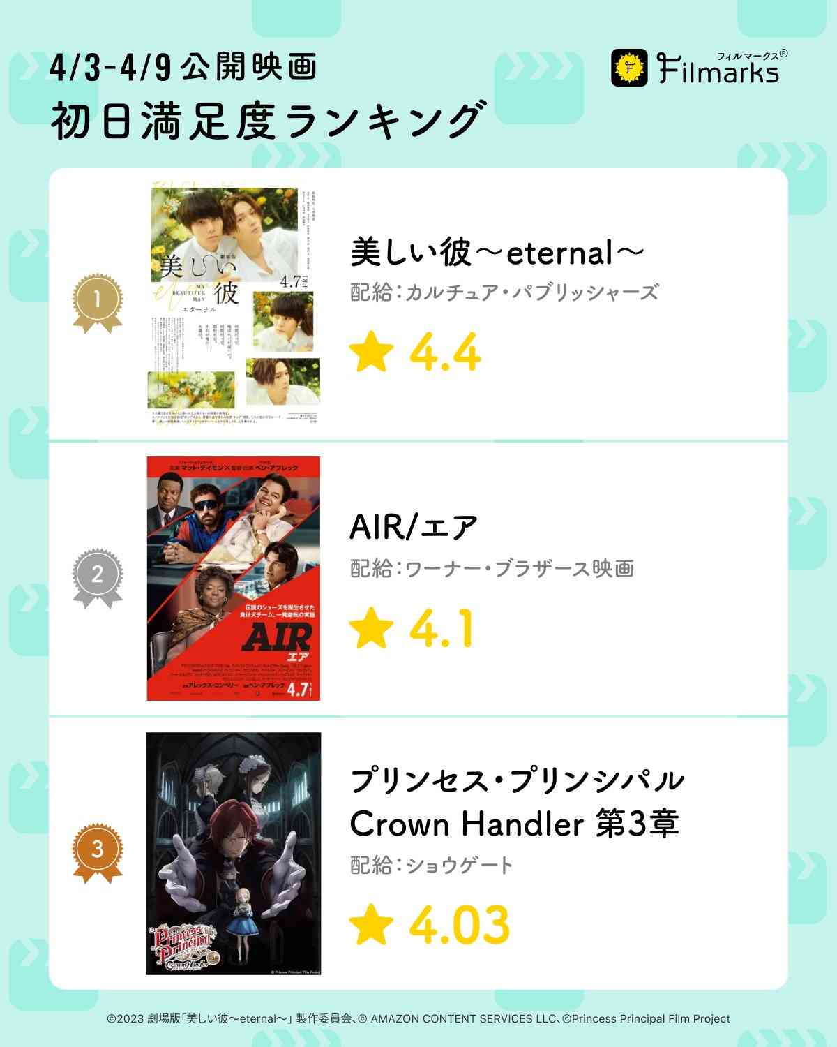【ドラマ/映画】「美しい彼」を語ろう　Part6