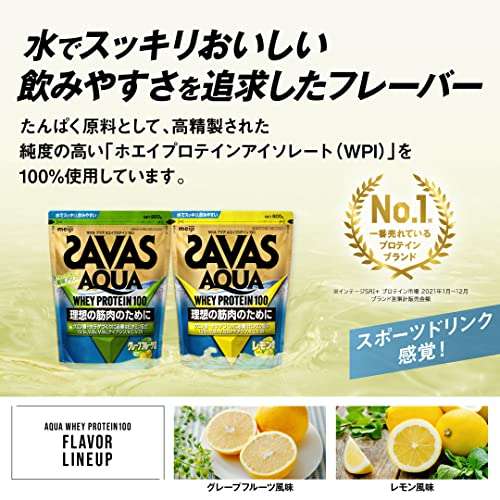 プロテイン飲んで効果あったこと