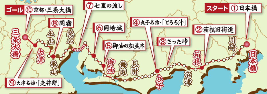 各都道府県民の悩みを書くトピ