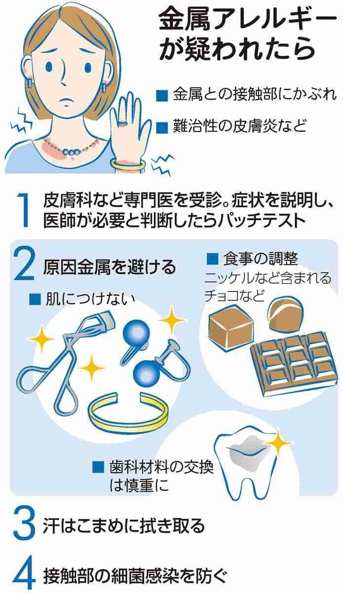 金属アレルギー持ちの方のメイク