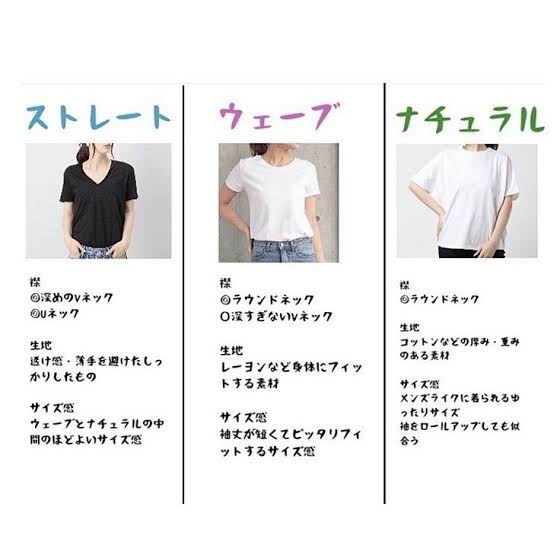 Tシャツが急に似合わなくなった！！