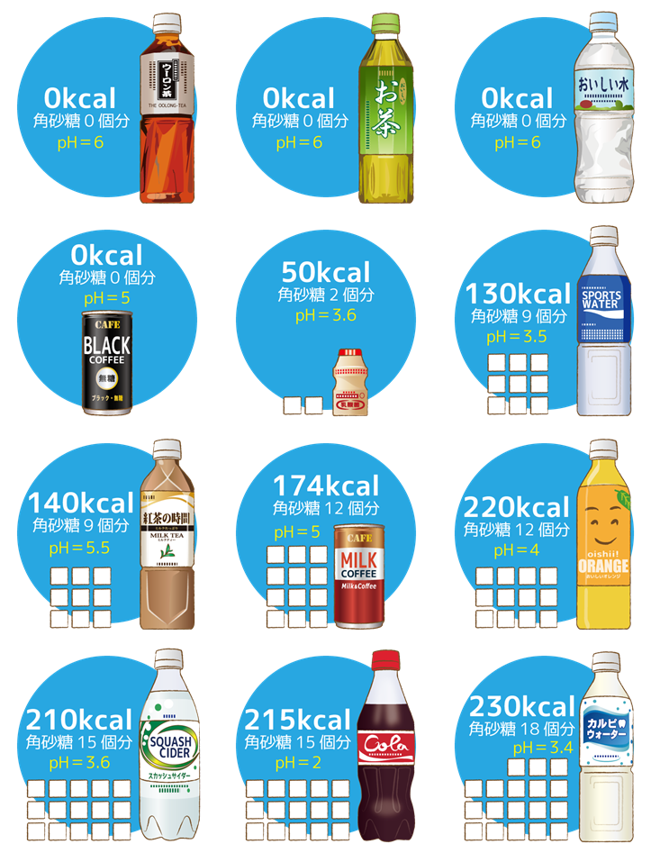 それもっと早く知りたかった!