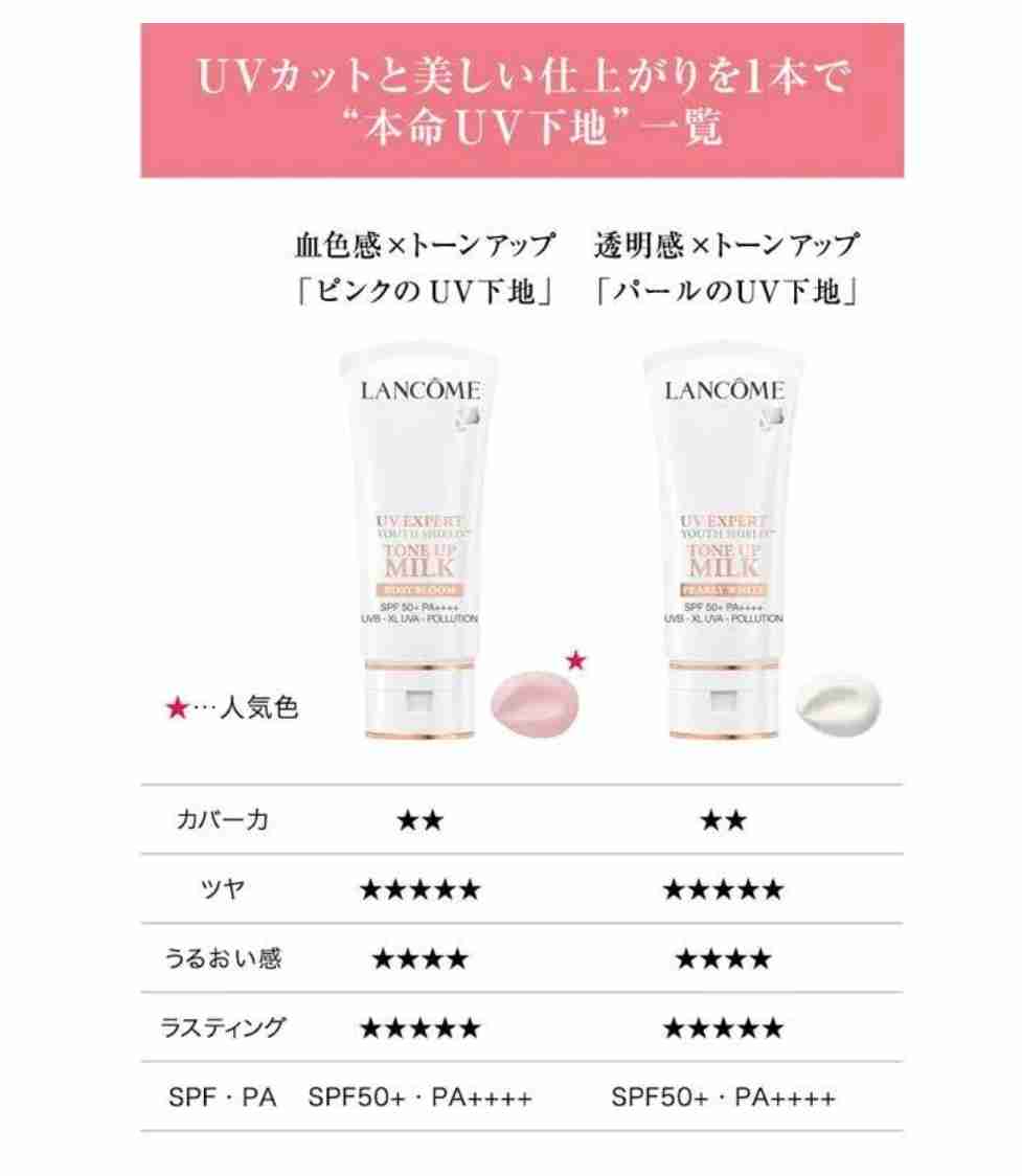 トーンアップ下地のおすすめ