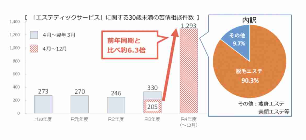 【アダルト】パートナーと性について意見交換したり話し合いしますか？