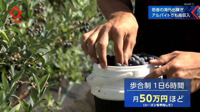 4月から「手取りが減る」って本当？「雇用保険料率」の引き上げで月の手取りはどう変わる？