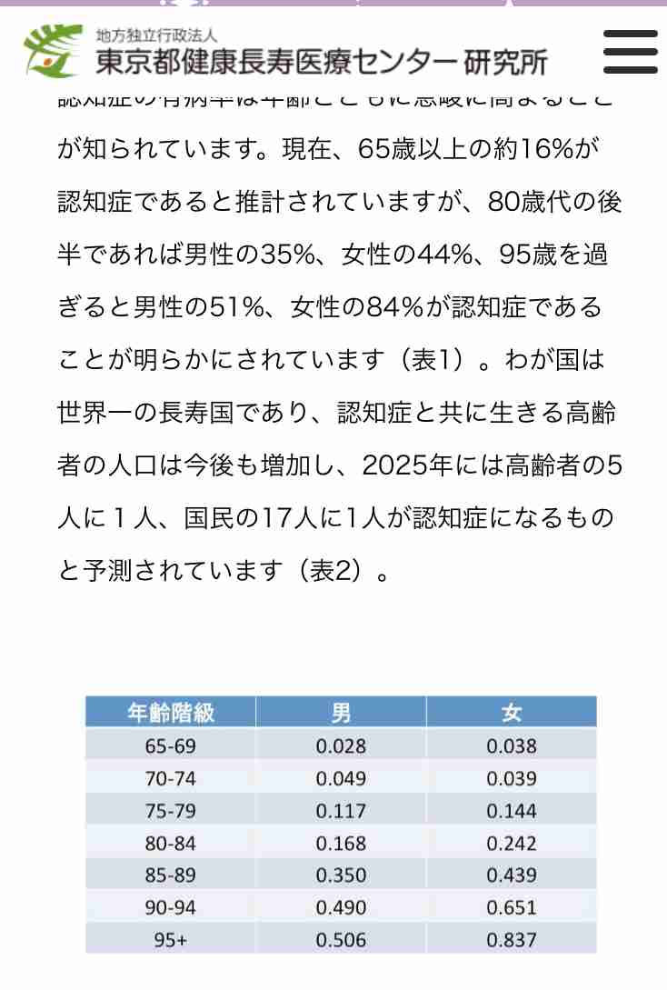 ピーコが「自宅から消えた！」 警察も捜索する事態に発展、おすぎが高齢者施設に入居するなかエアコン・テレビをつけたまま姿を消す