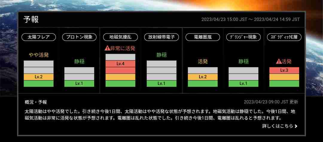 カムチャツカ半島で大規模噴火 気象庁が日本への津波有無 調査