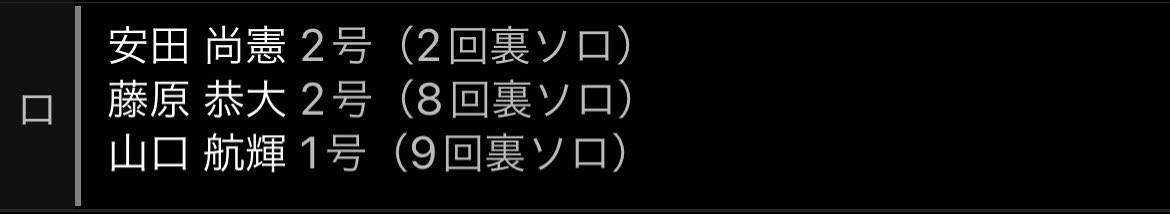 千葉ロッテマリーンズファン集まれ!