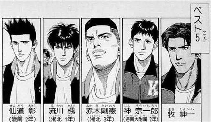 もしスラムダンクのキャラが社会人になったらPart5