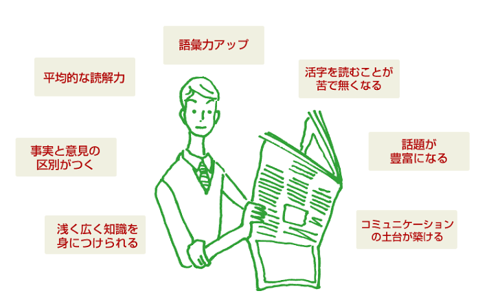 朝日新聞が値上げ「報道の質を維持し、安定発行するため」　読売「少なくとも1年見送り」と判断分かれる