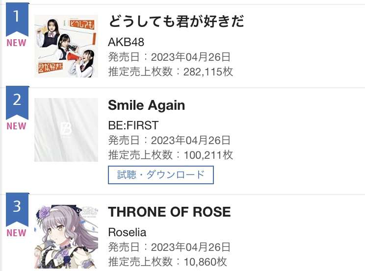 BE:FIRST ファントピ17【アンチ禁止】