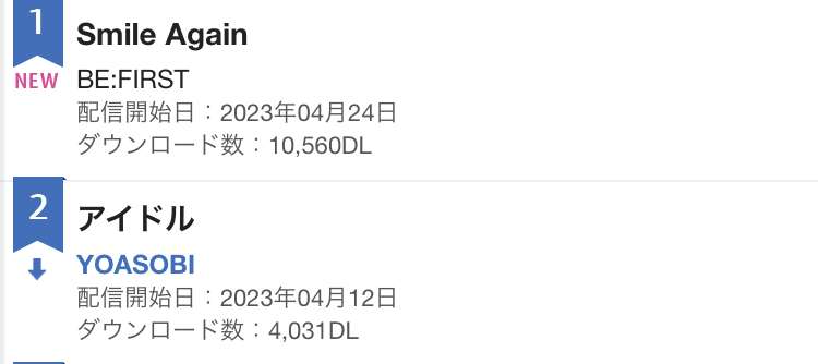 BE:FIRST ファントピ17【アンチ禁止】