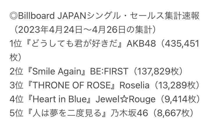 BE:FIRST ファントピ17【アンチ禁止】