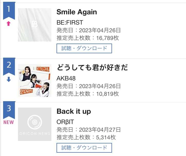 BE:FIRST ファントピ17【アンチ禁止】